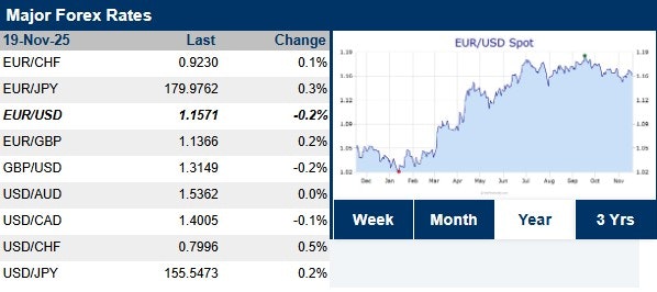 theFinancials.com Market Data gallery image