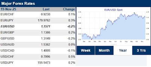 theFinancials.com Market Data gallery image