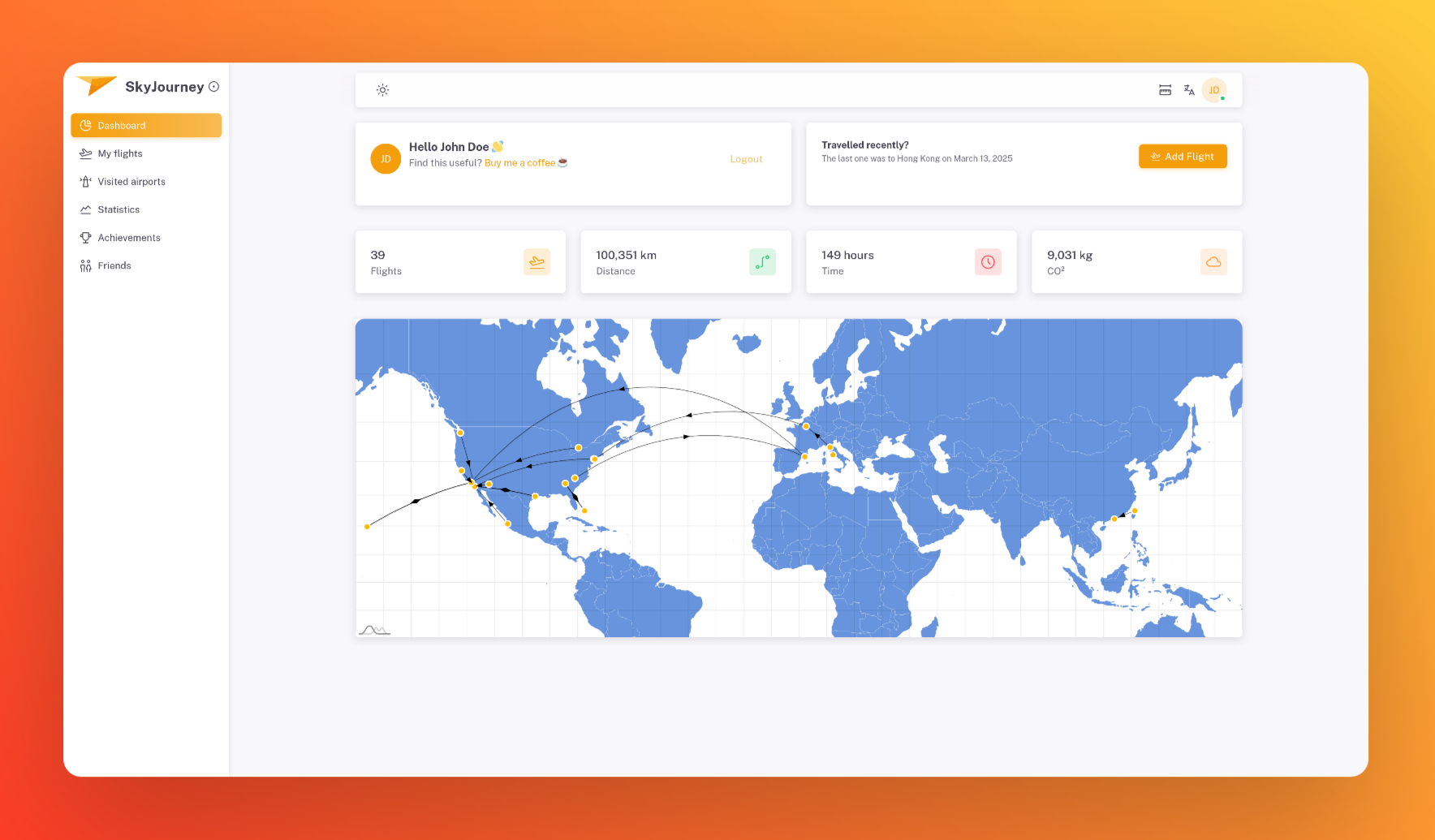 SkyJourney gallery image