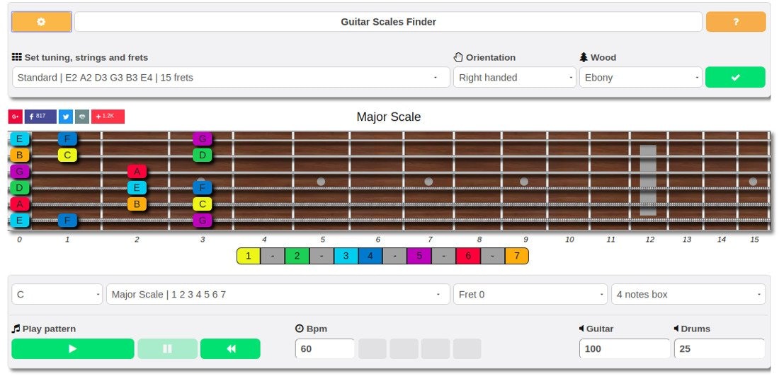 FaChords Guitar Software