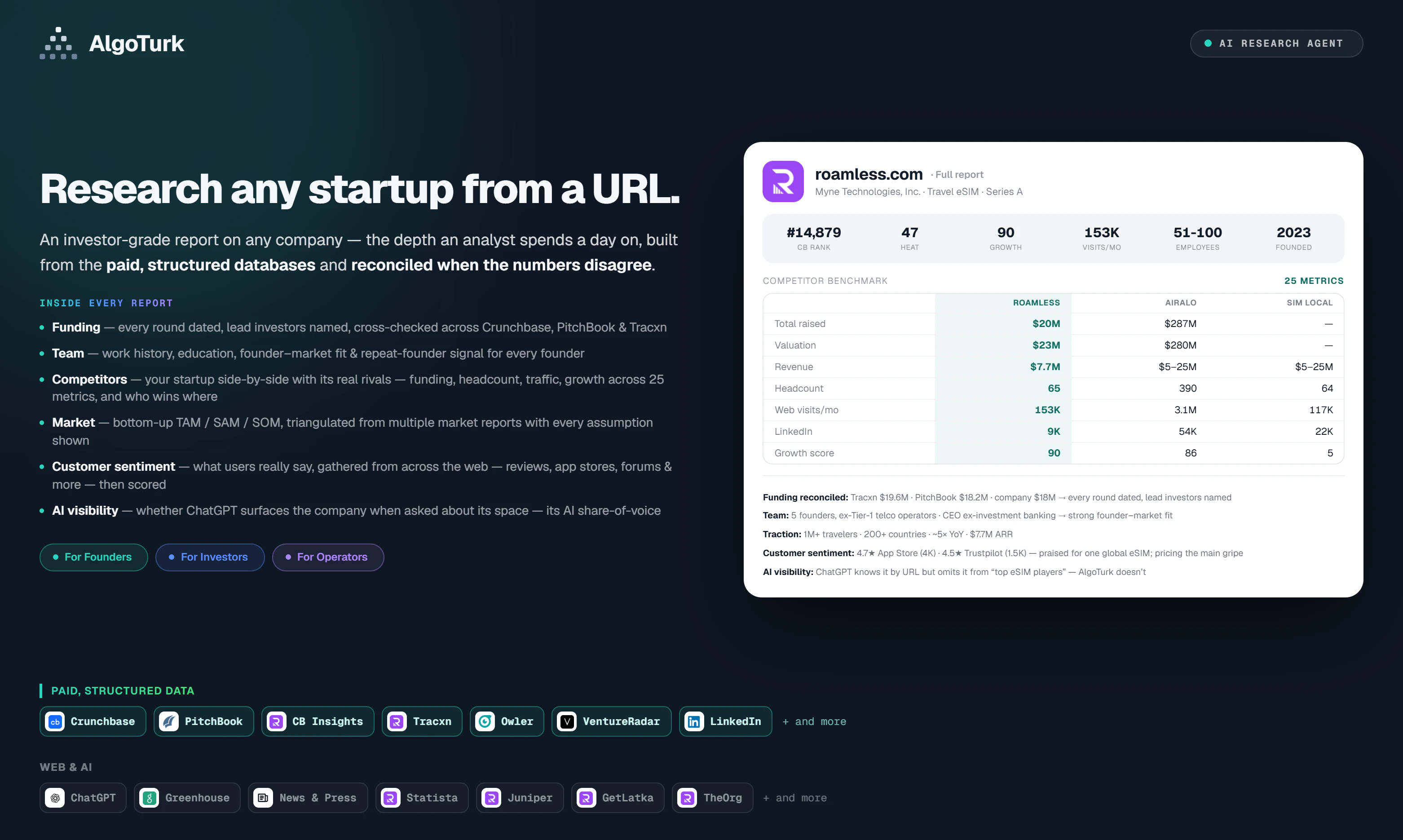 AlgoTurk - Research Agent for Startups gallery image