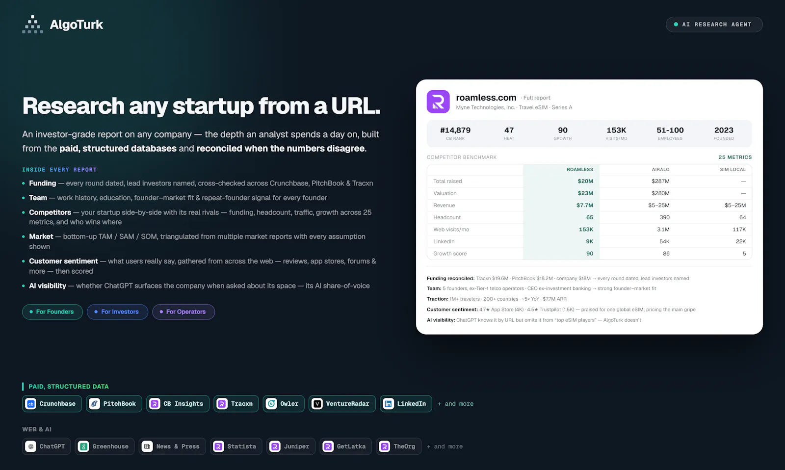 AlgoTurk - Research Agent for Startups screenshot 2