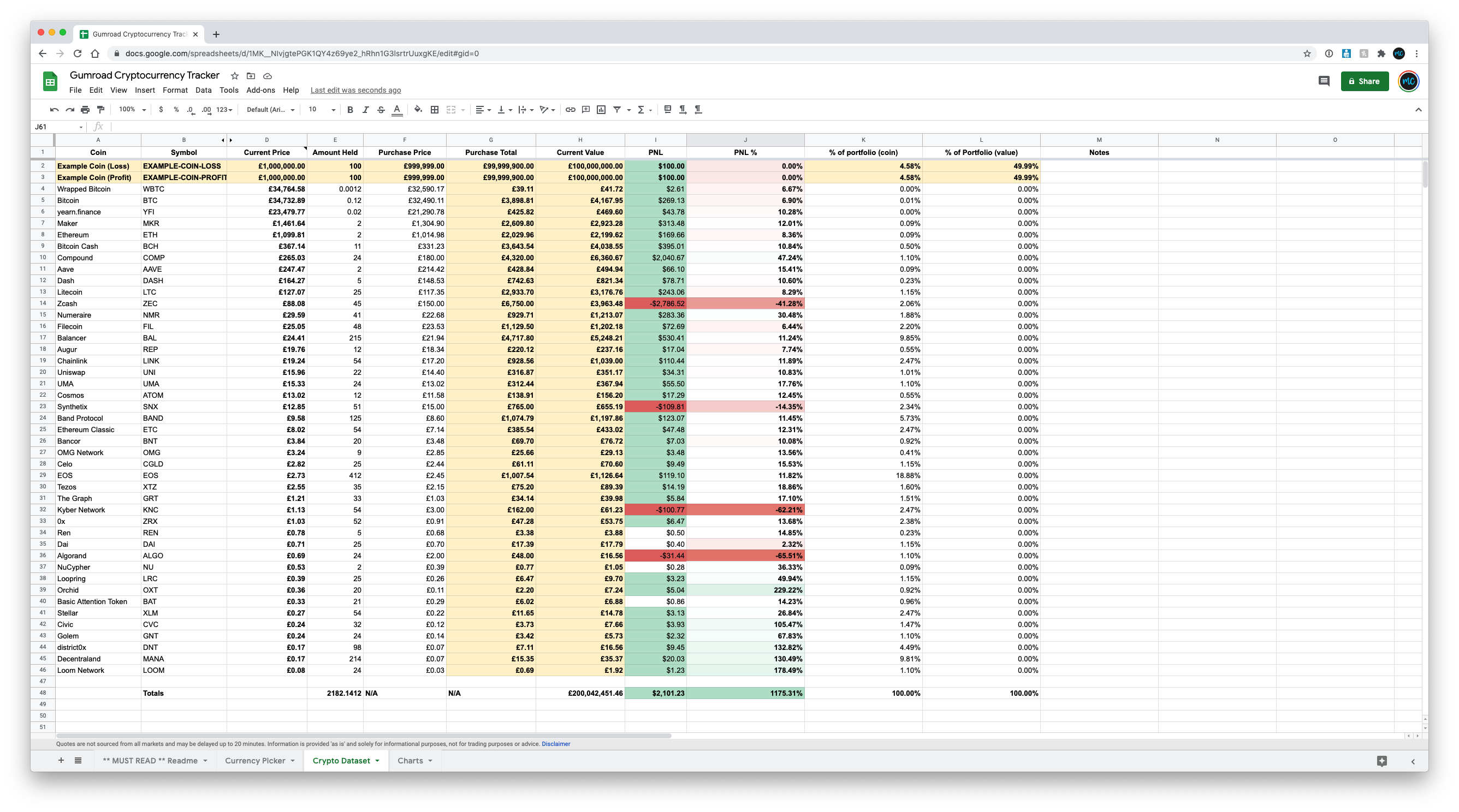 A Crypto Portfolio Tracker Spreadsheet gallery image