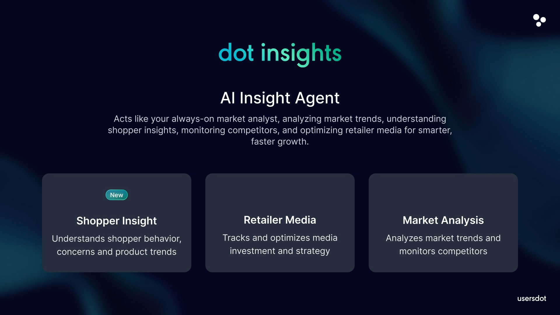 Dot Insights - Main product screenshot demonstrating key features and user interface