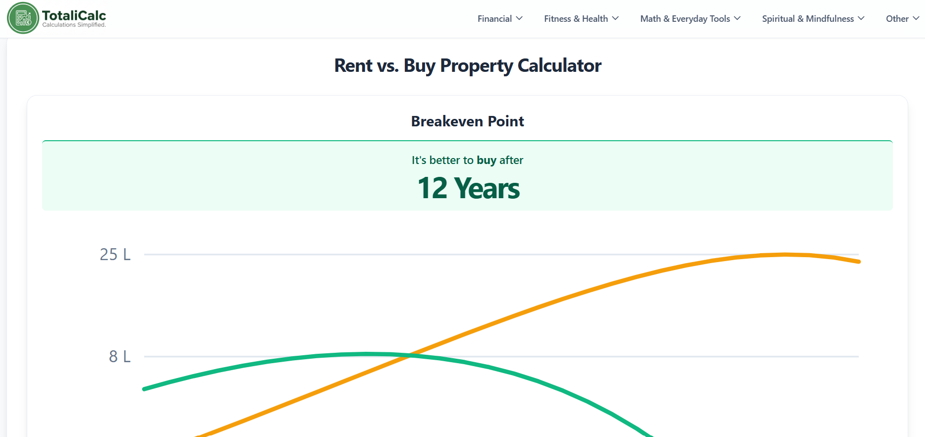 TotaliCalc - Screenshot 5 showing product features and functionality
