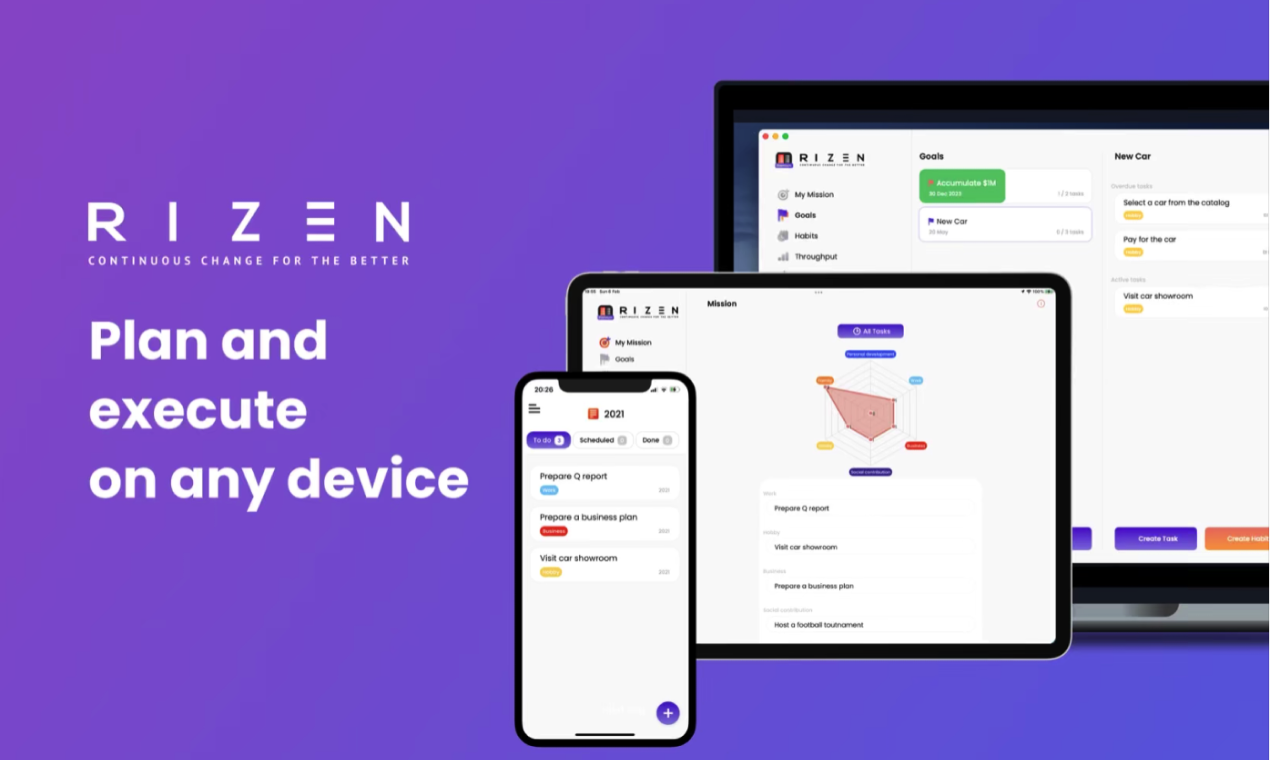 Rizen.app gallery image