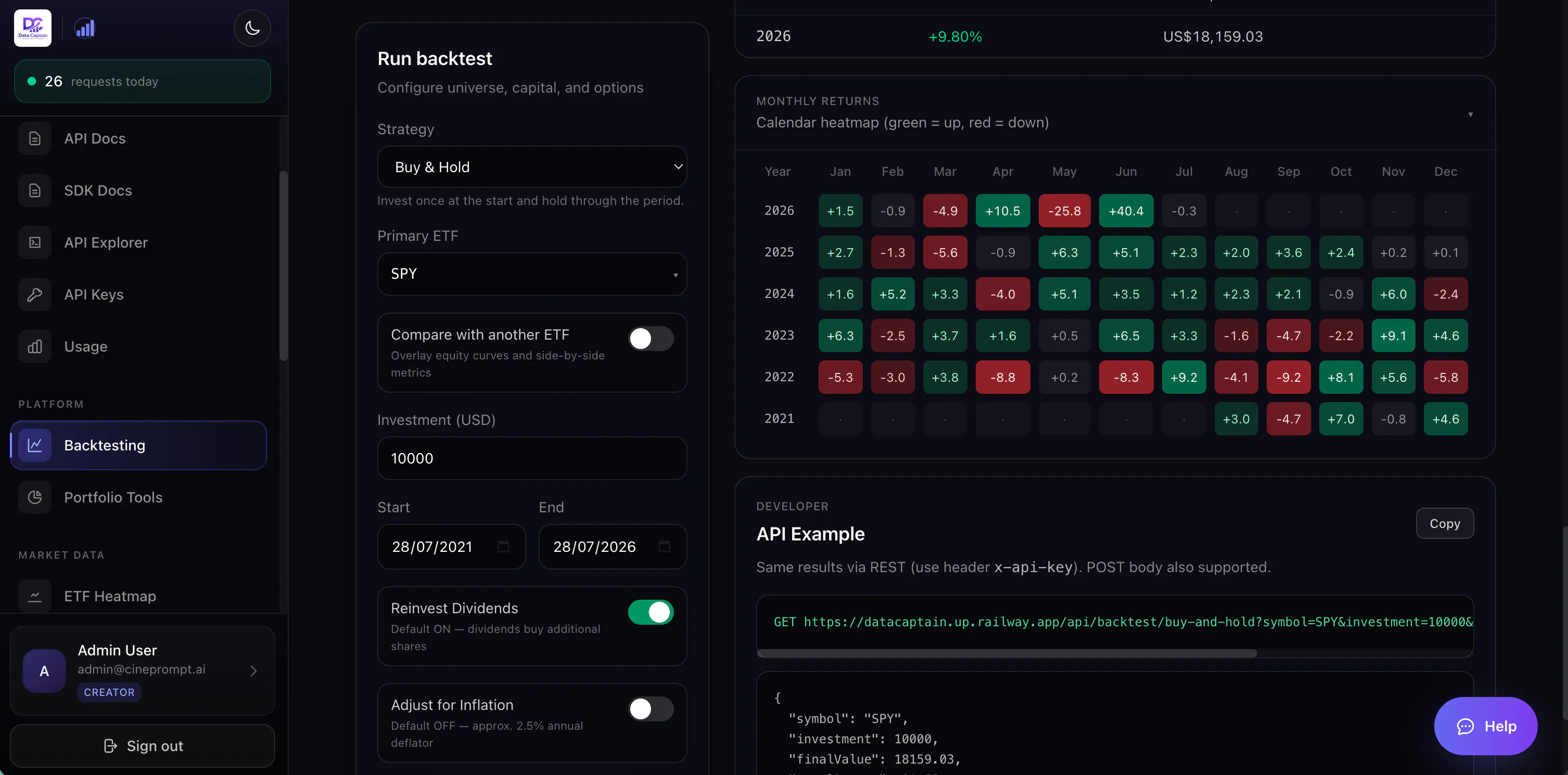 DataCaptain – US ETF API gallery image