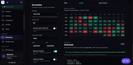 DataCaptain – US ETF API gallery image