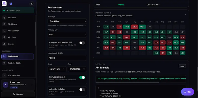 DataCaptain – US ETF API screenshot 5