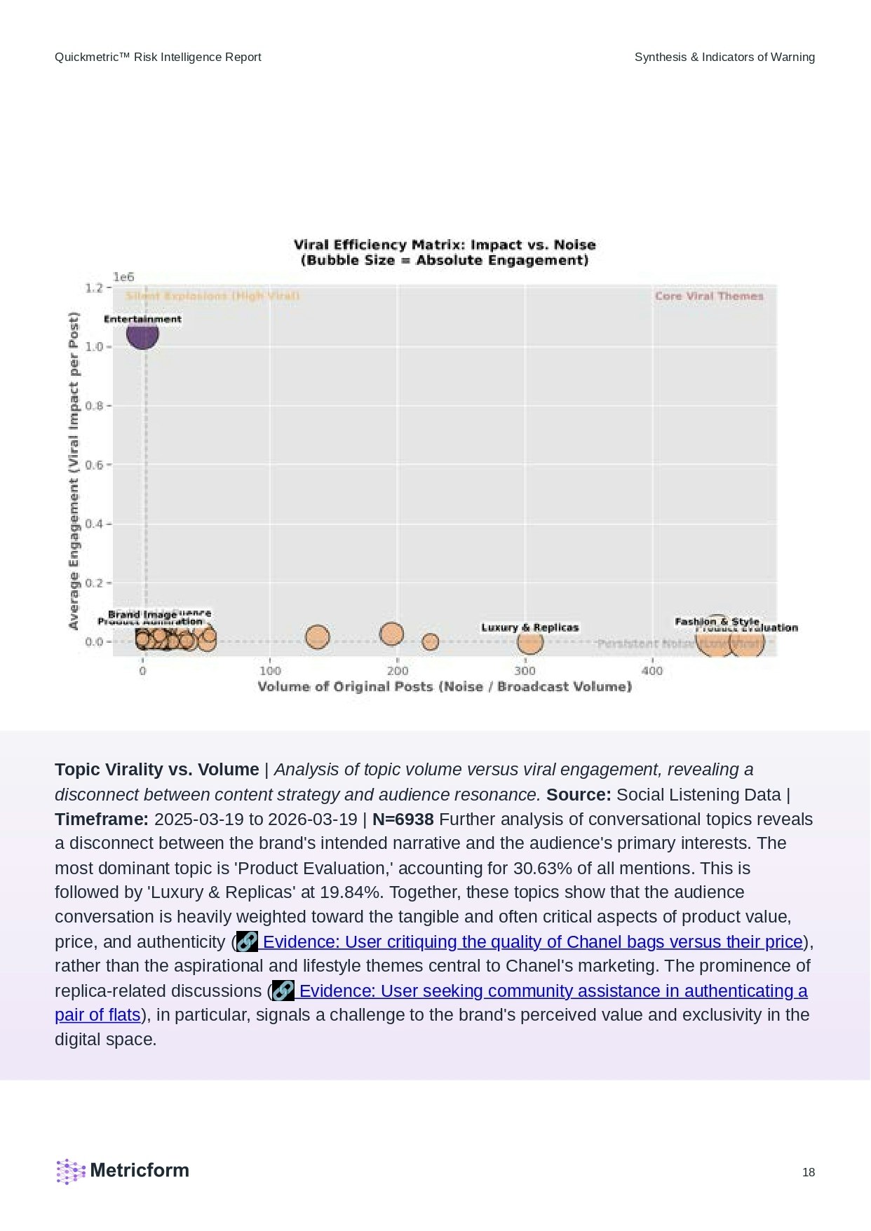 Metricform.ai gallery image