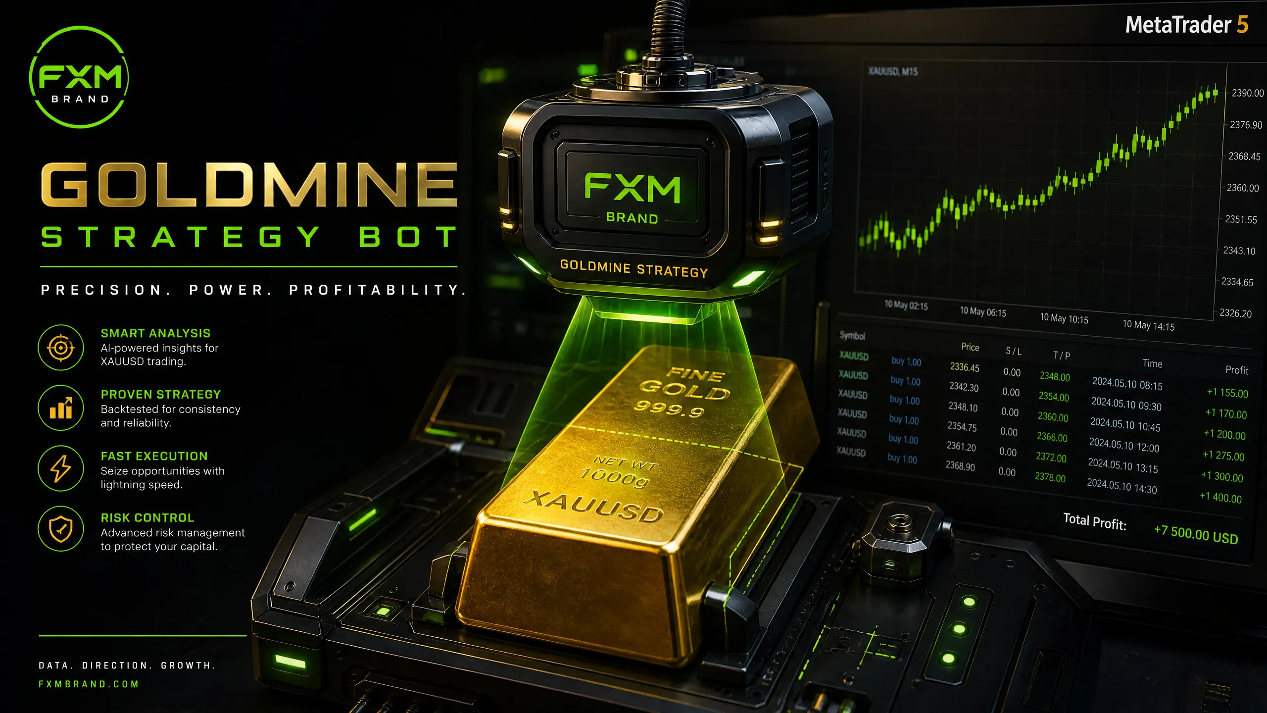 Goldmine Trading Bot logo