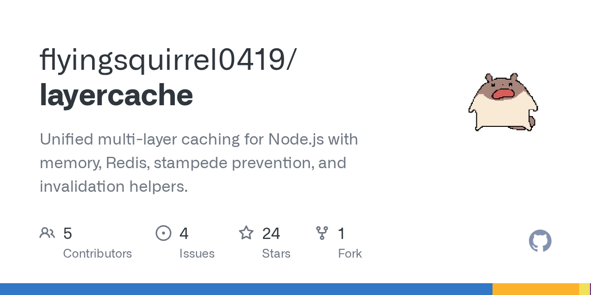 Layercache gallery image