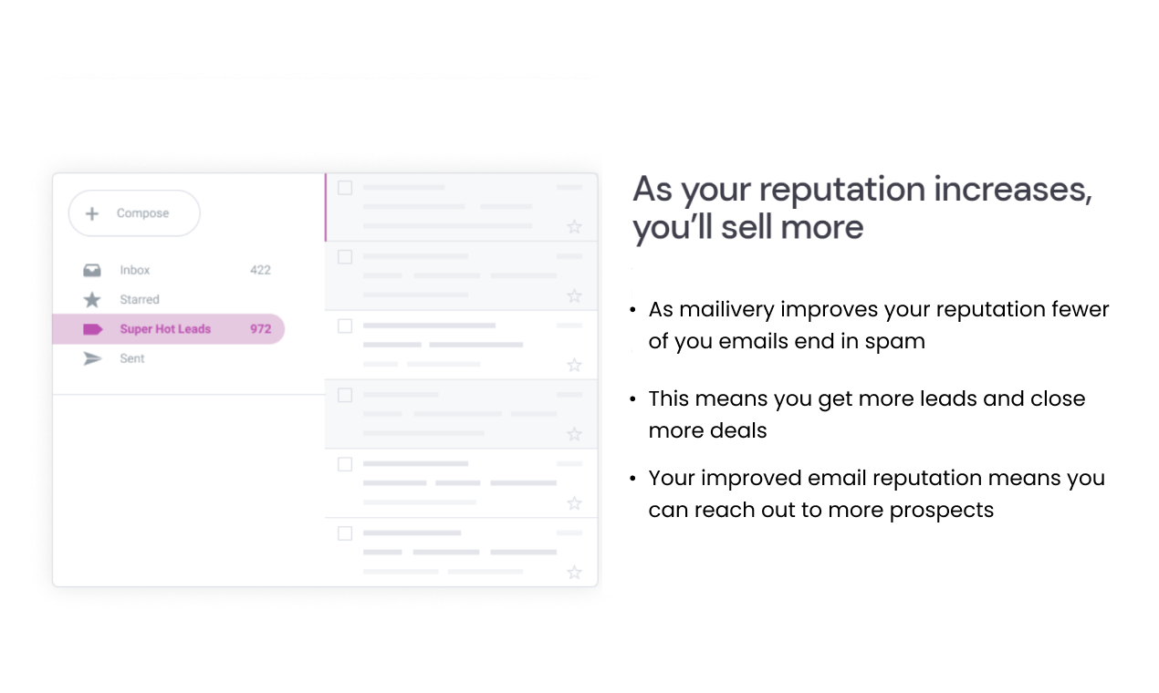 Mailivery gallery image