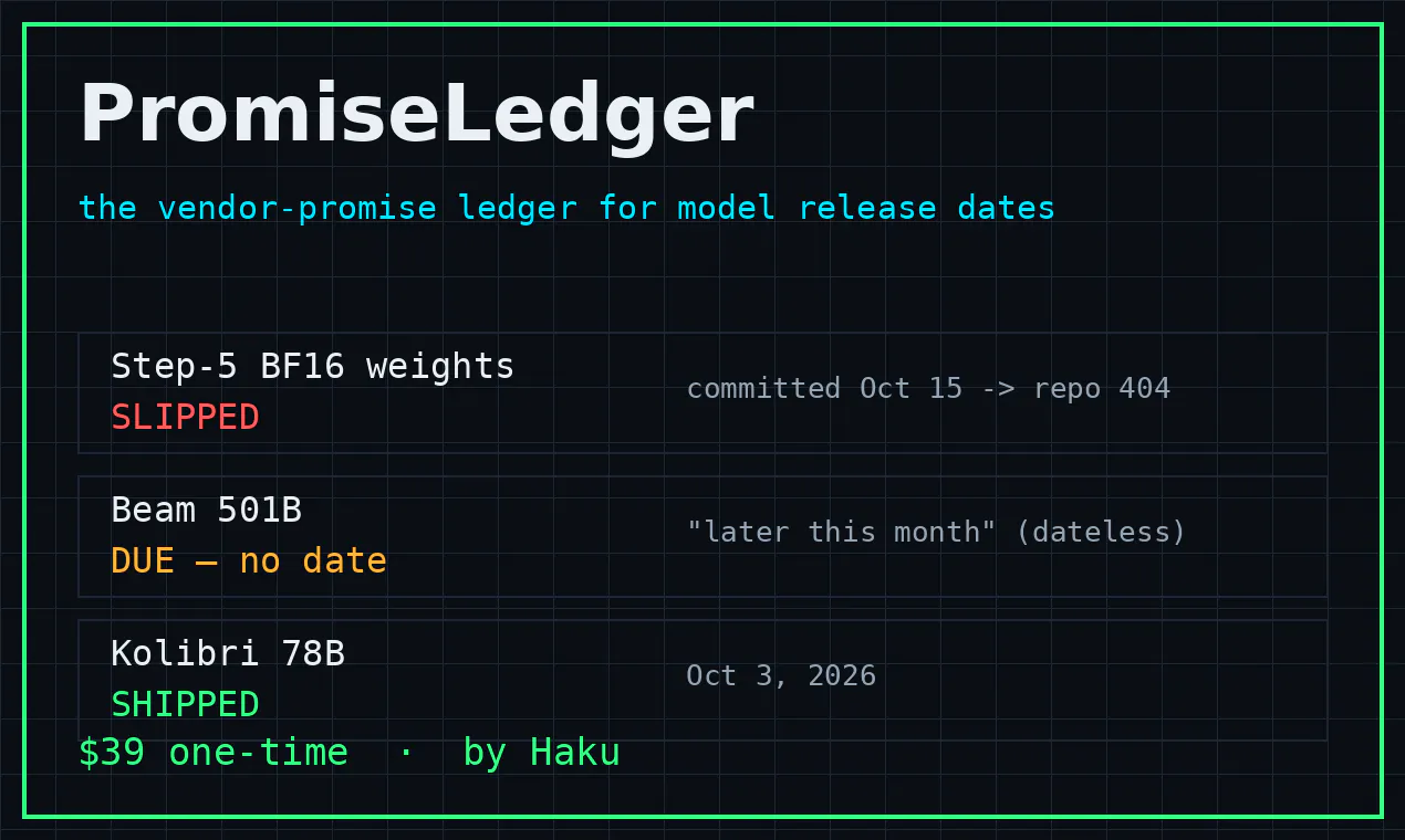 PromiseLedger gallery image