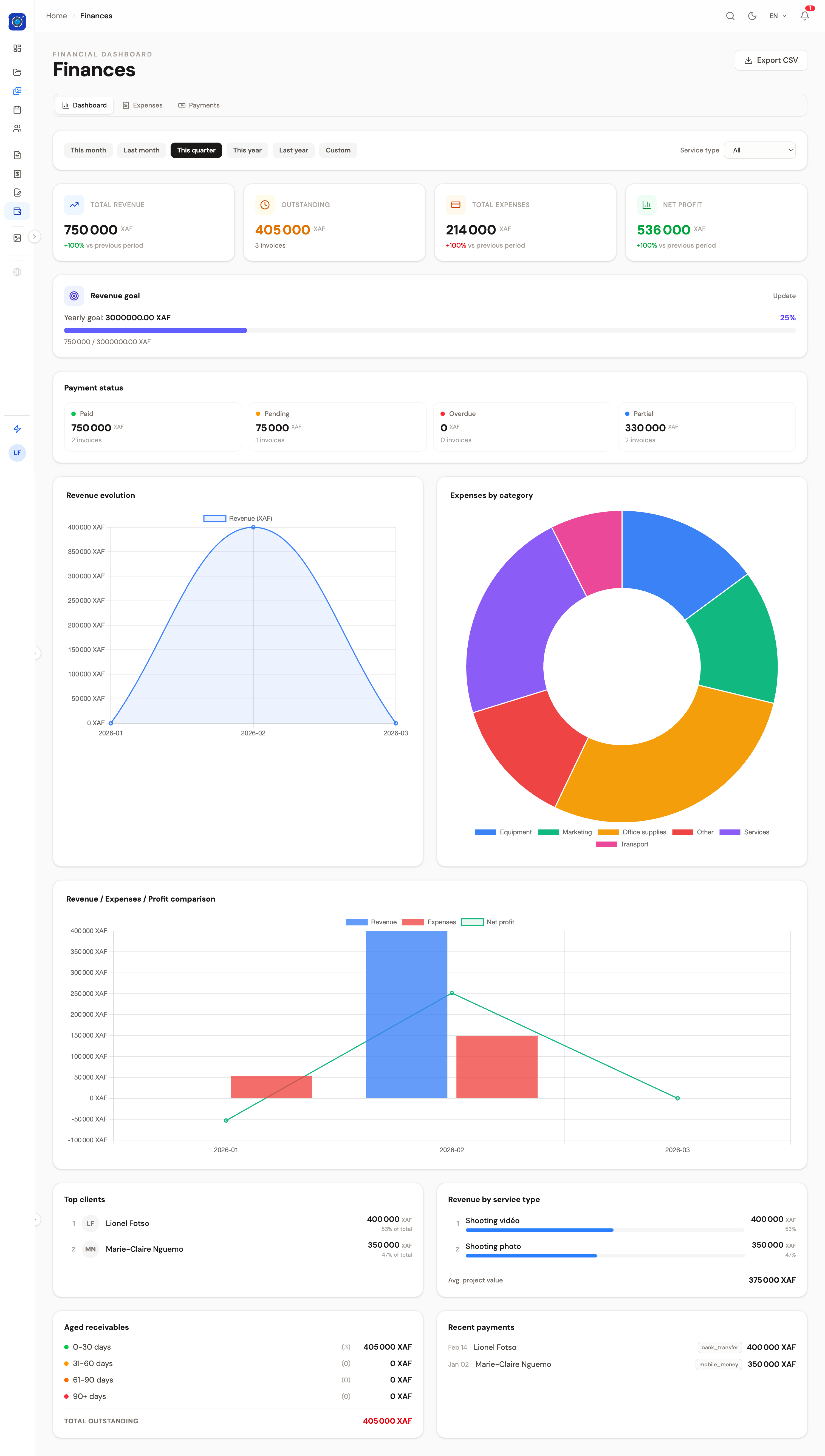 PicStudio gallery image