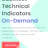 Backtest Indicators
