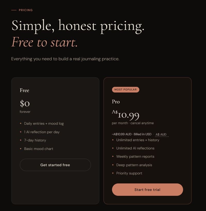 Reflekt — The journal that writes back gallery image