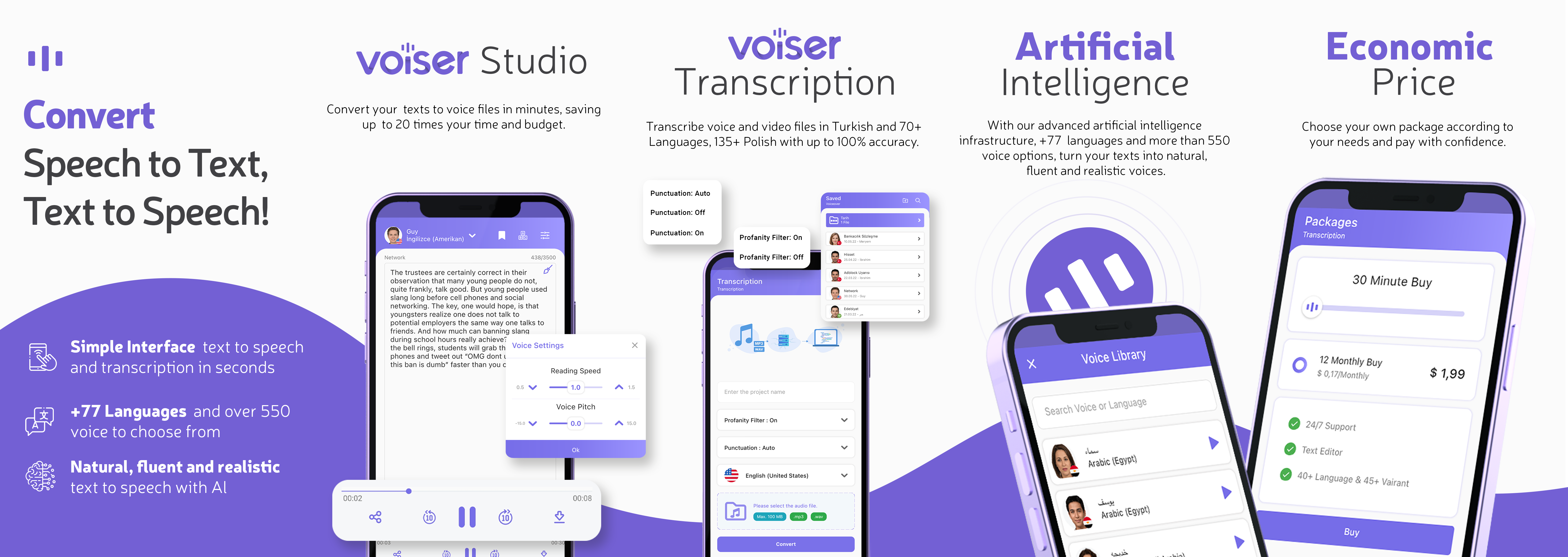 Voiser media 4