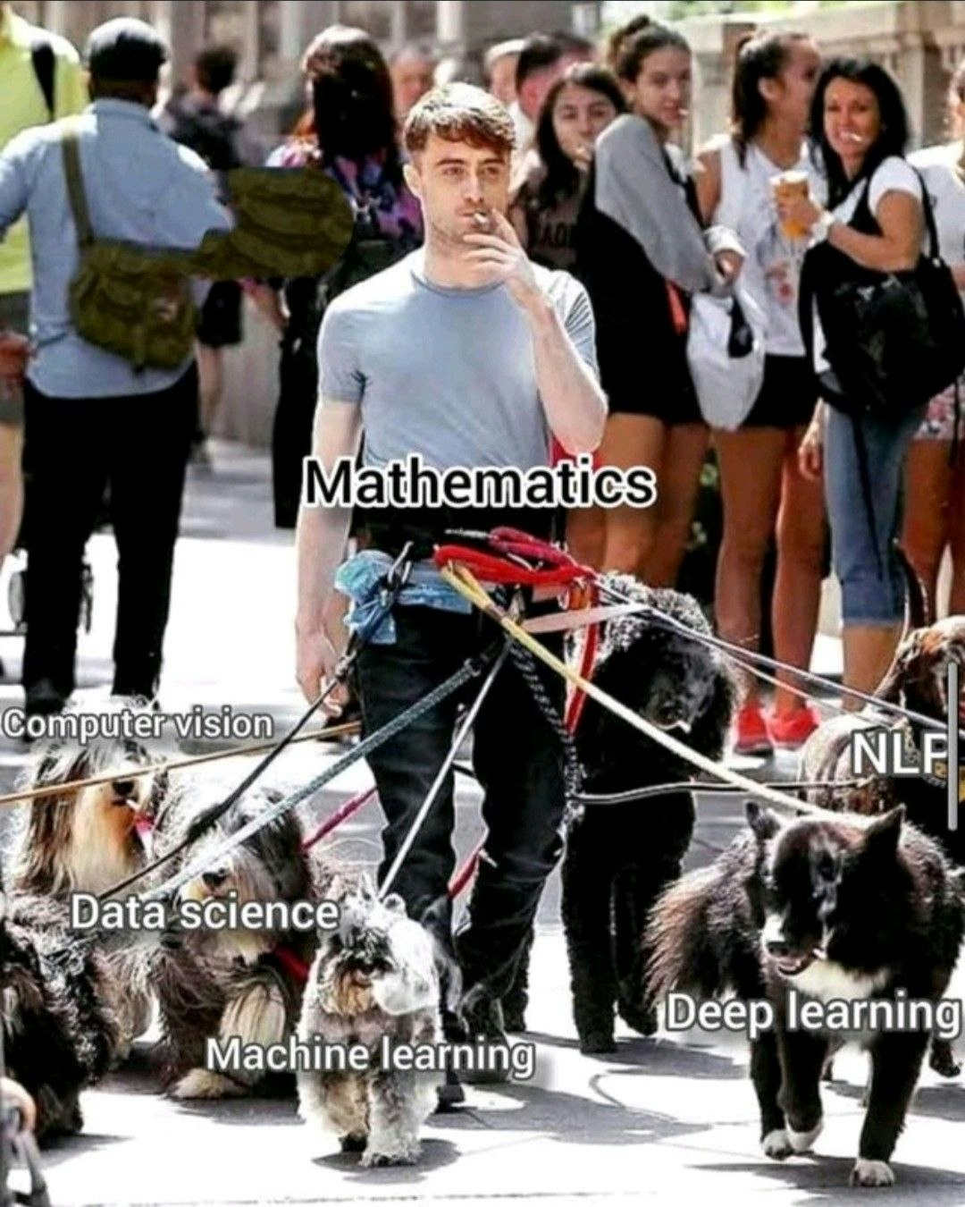 AI ML etc. media 1