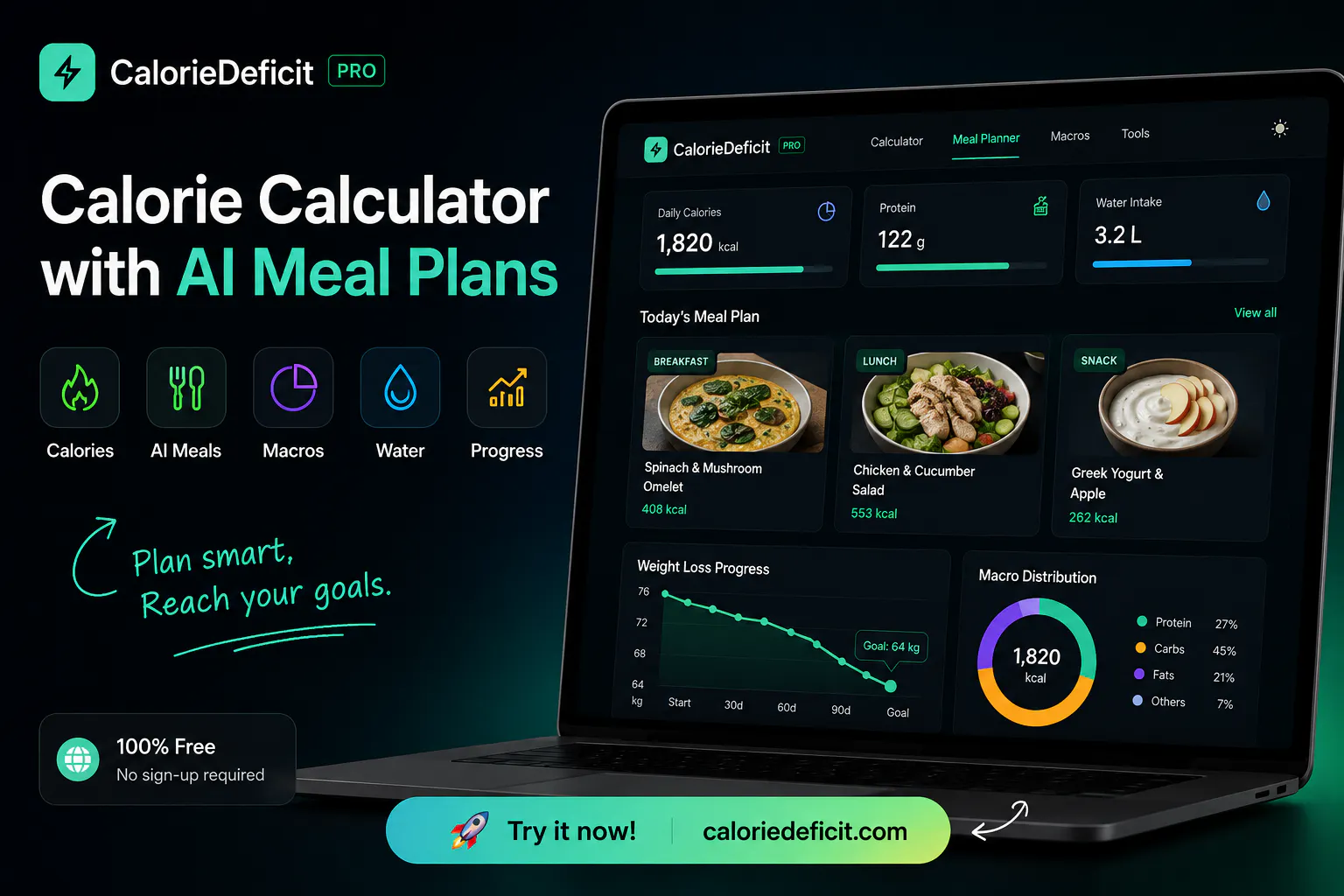 Calorie Deficit Calculator gallery image
