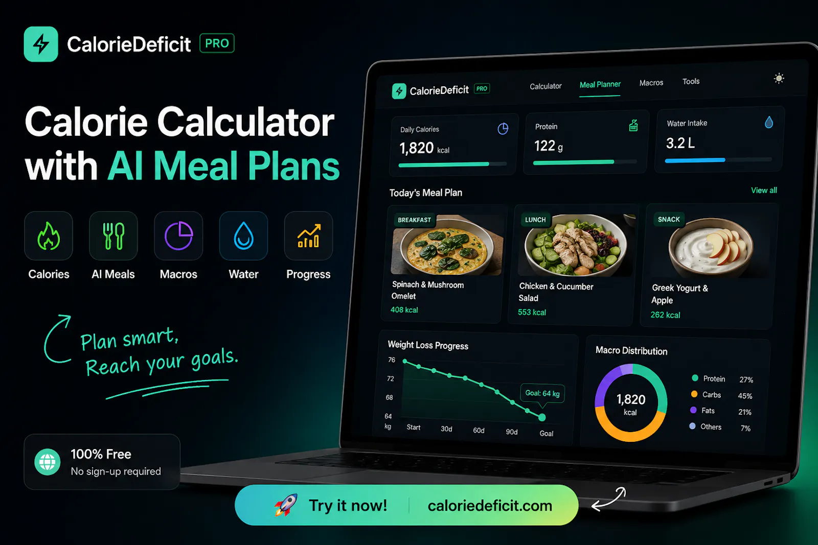 Calorie Deficit Calculator screenshot 3