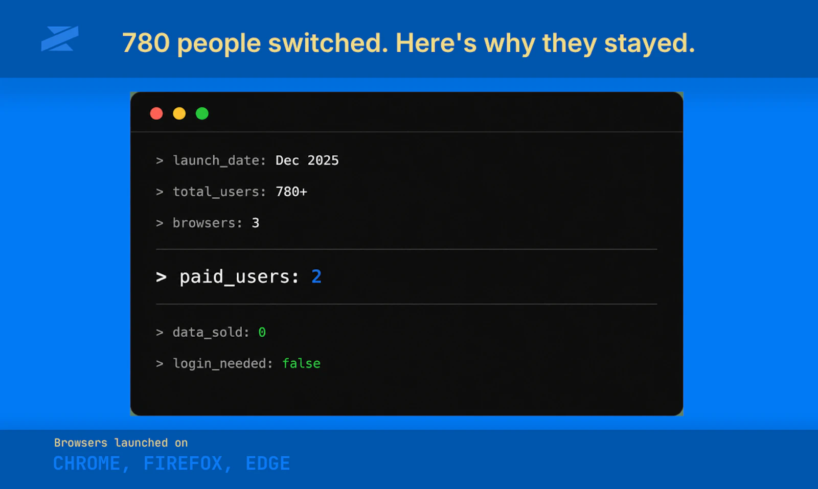 Shortcuts Manager by Zyntro screenshot 8