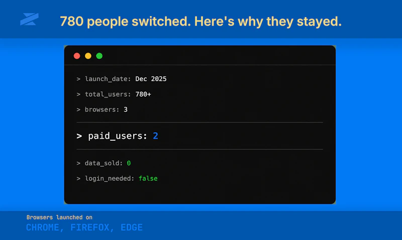 Shortcuts Manager by Zyntro screenshot 8