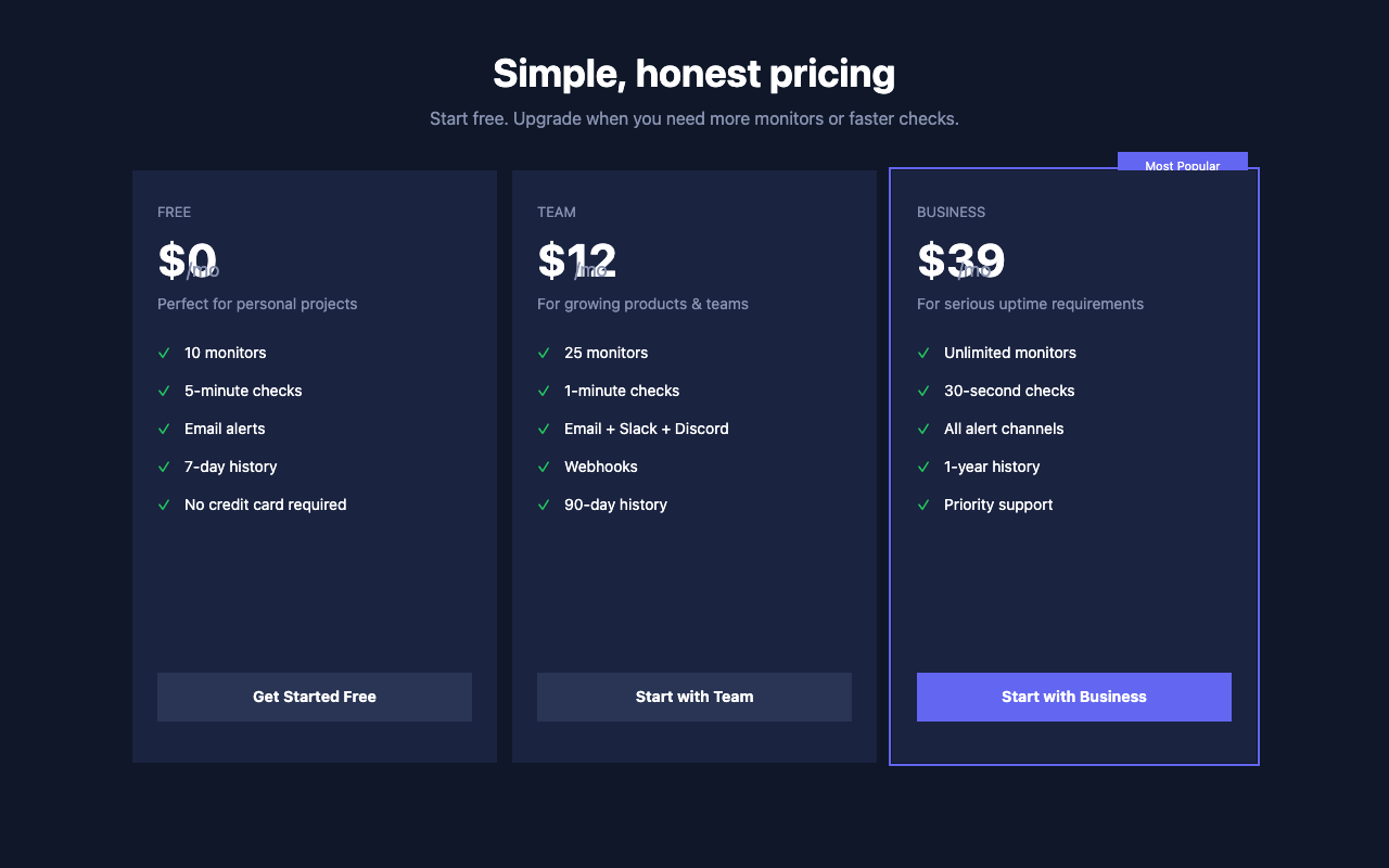PingSentry — Simple Uptime Monitoring gallery image