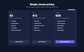 PingSentry — Simple Uptime Monitoring gallery image