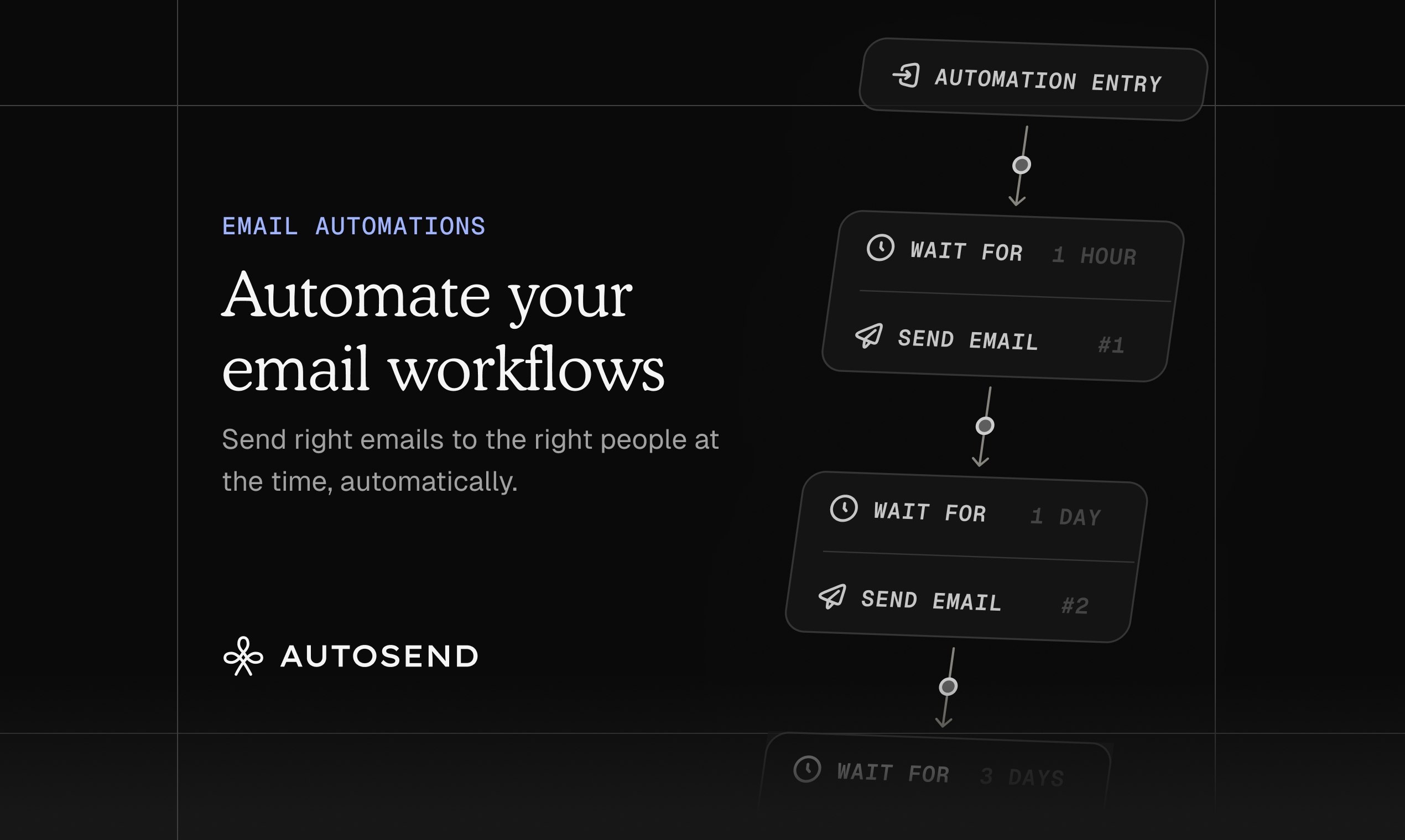 AutoSend gallery image