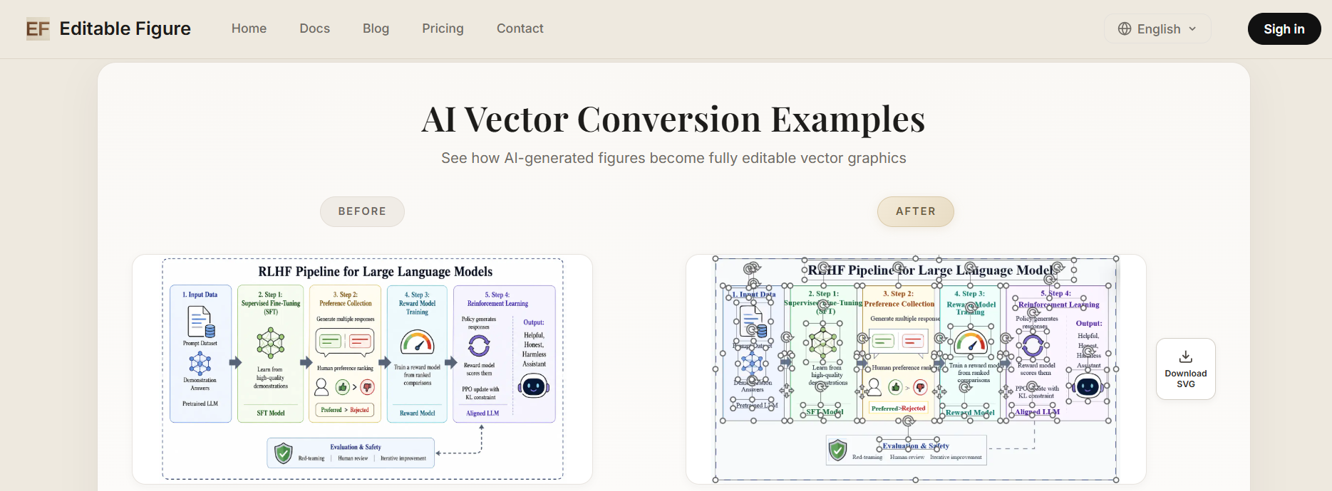 Editable Figure gallery image