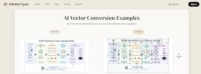 Editable Figure screenshot 3