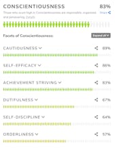 KnowYourself gallery image