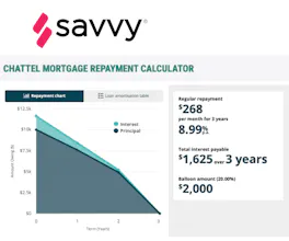 Savvy Chattel Mortgage Calculator gallery image