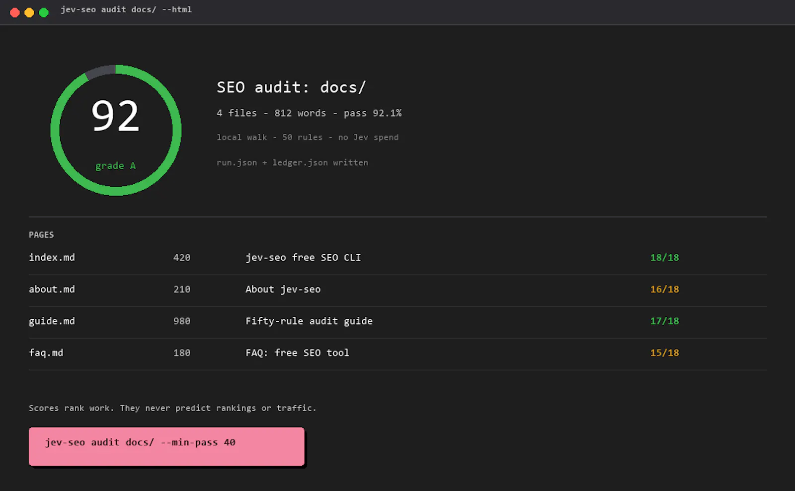 jev-seo screenshot 7