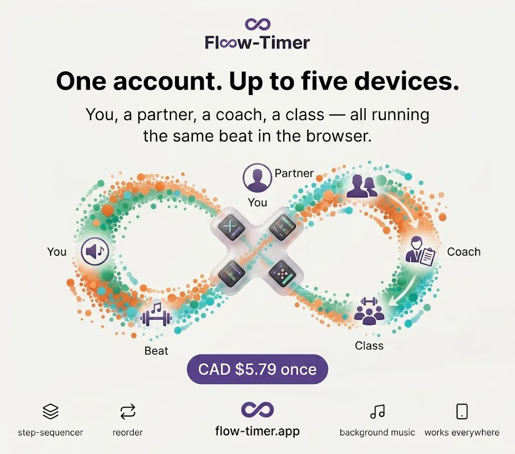 Flow-Timer gallery image