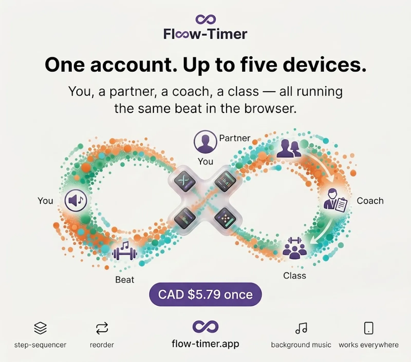 Flow-Timer screenshot 4