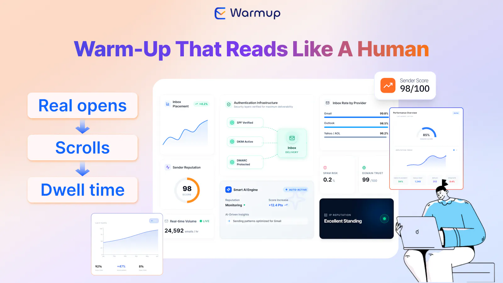 E-Warmup screenshot 5