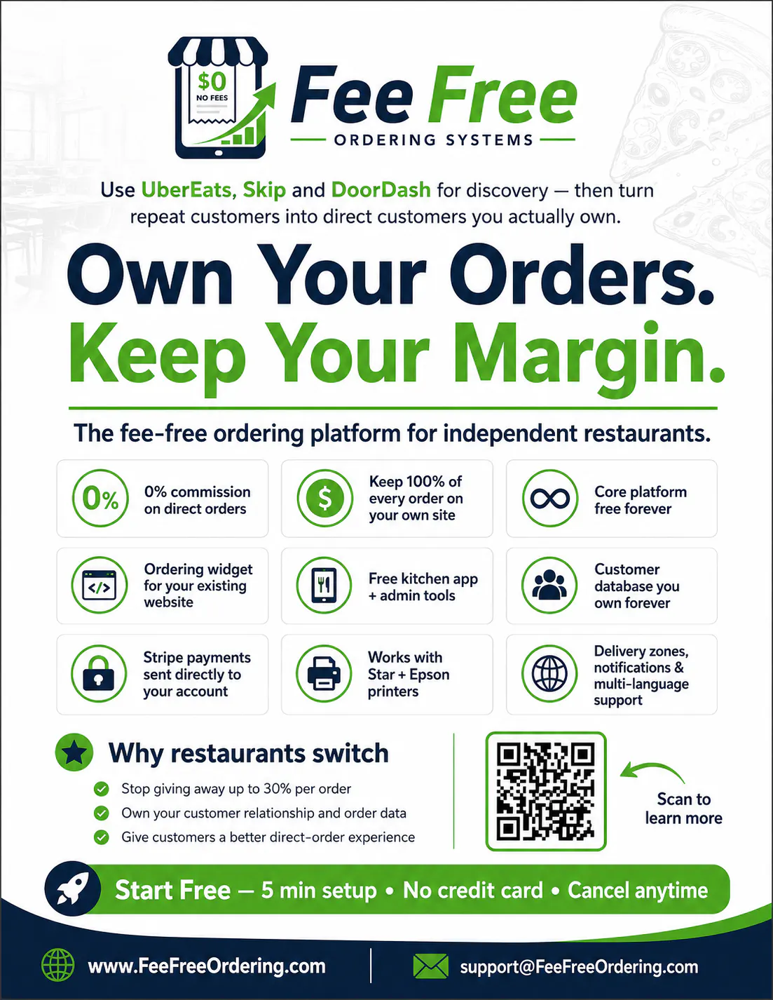 Fee Free Ordering gallery image