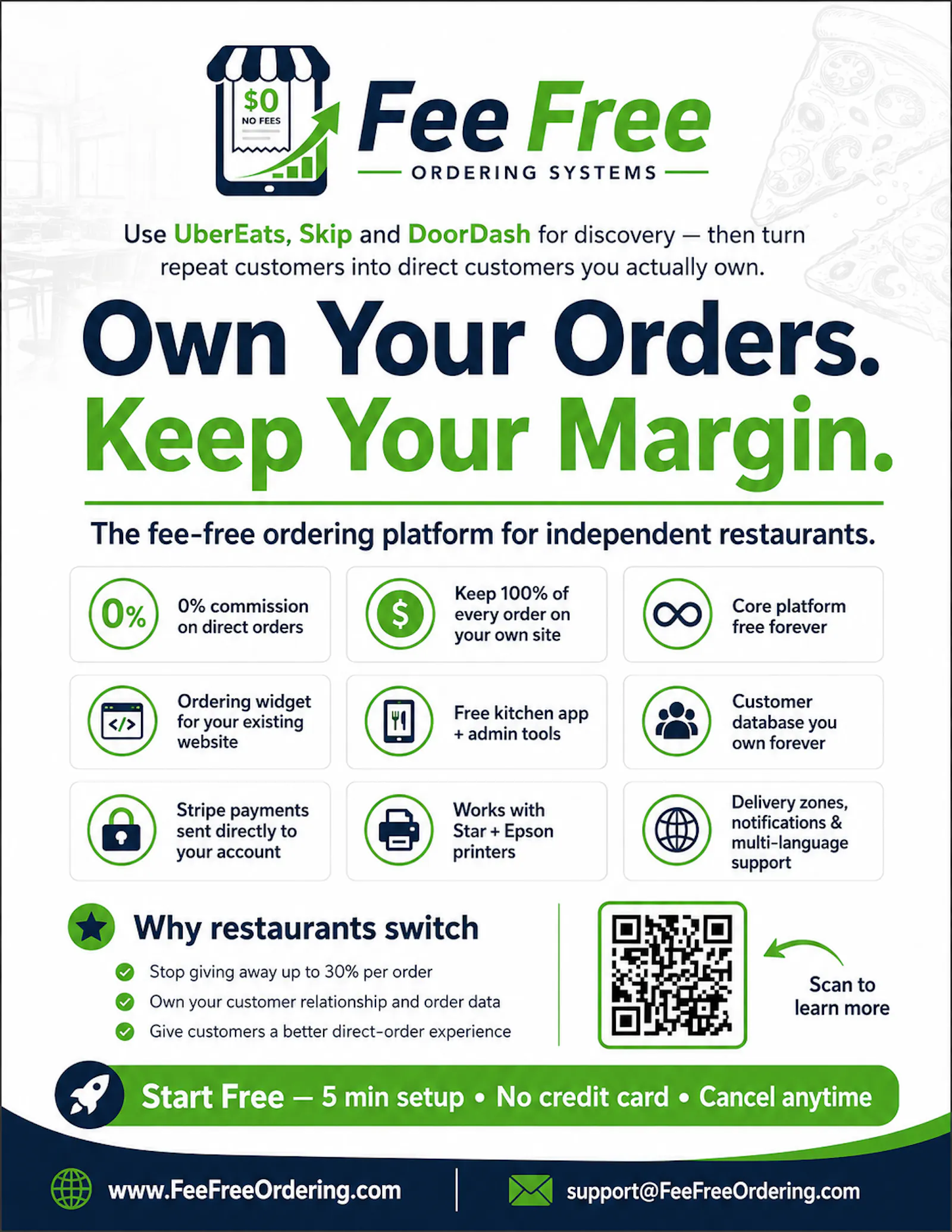 Fee Free Ordering screenshot 5