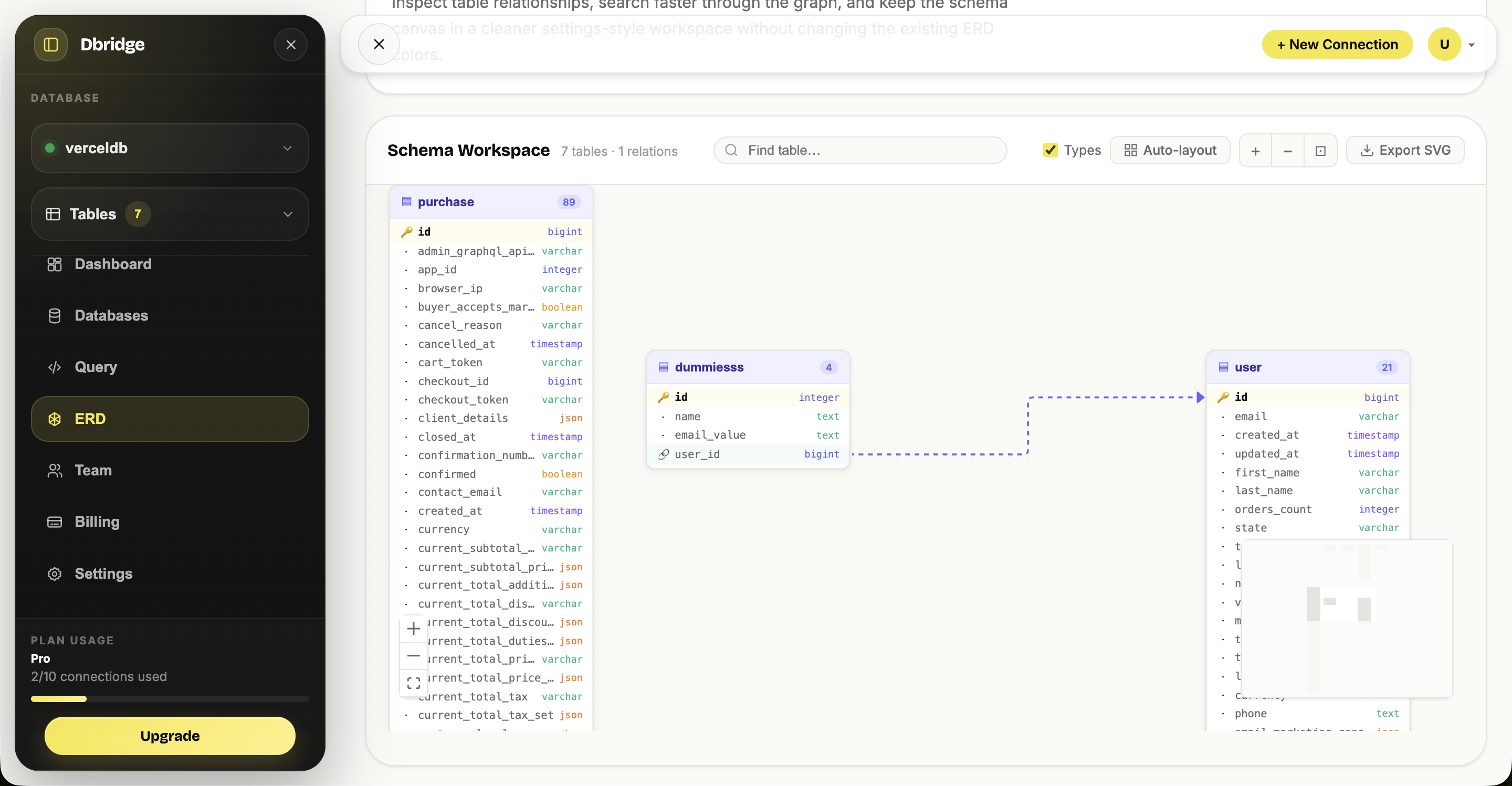 Dbridge gallery image