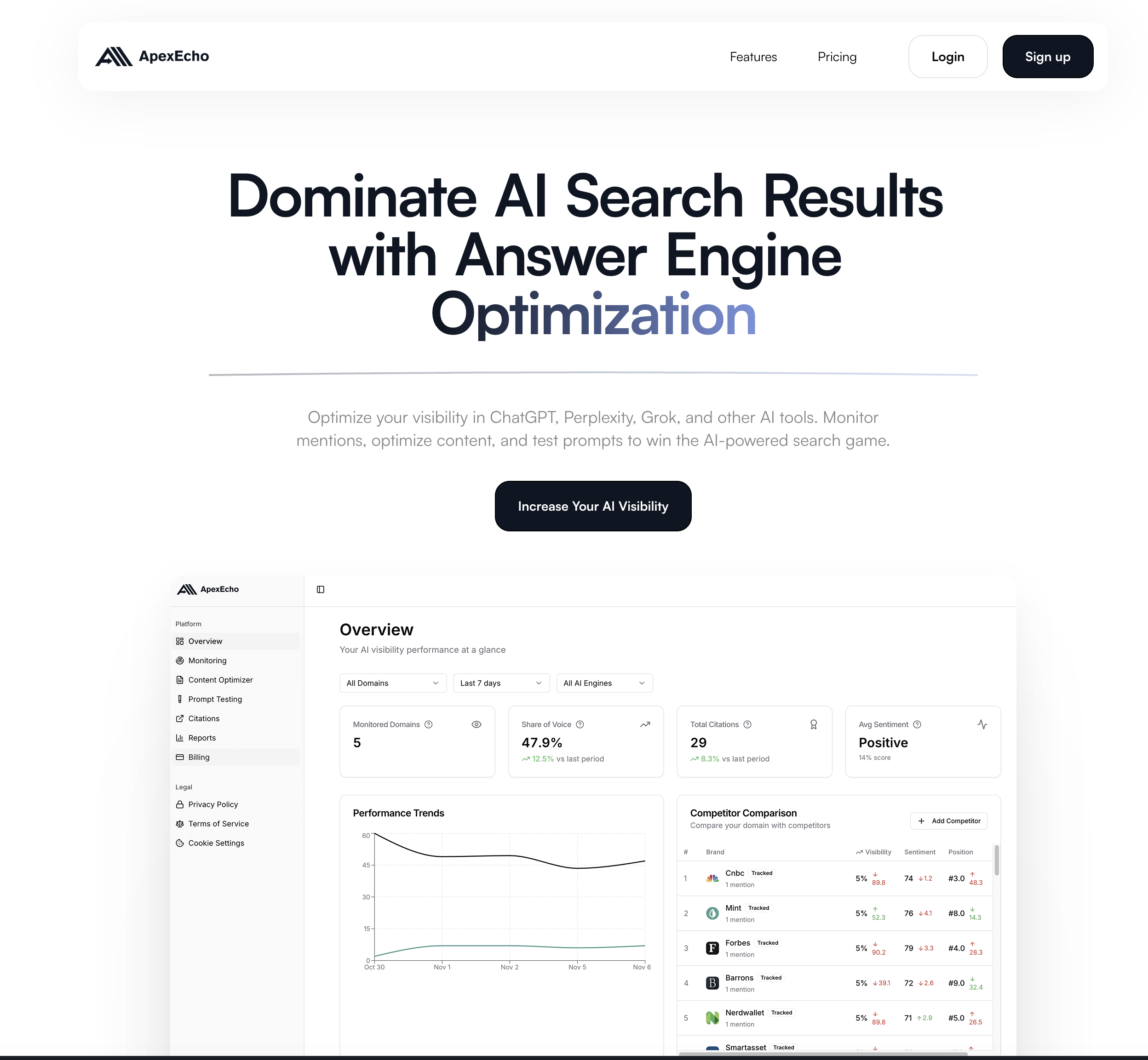 Apex Echo Ai gallery image