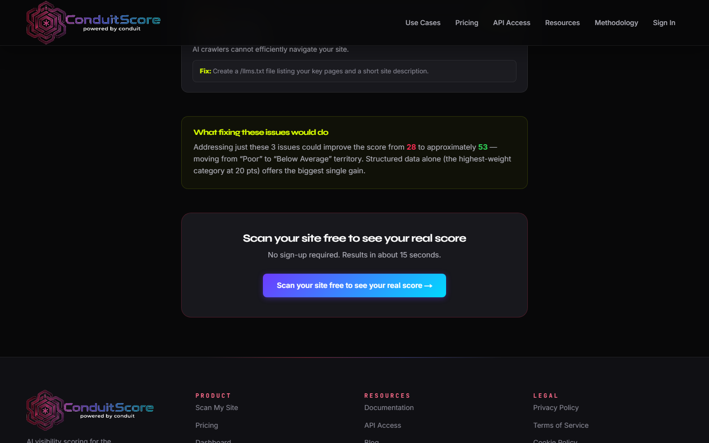 ConduitScore gallery image
