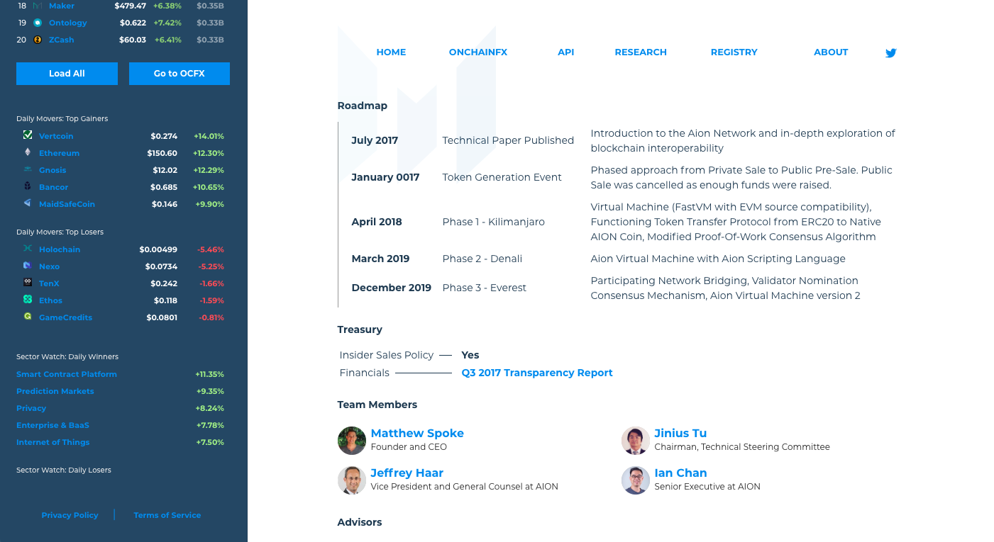 Messari gallery image