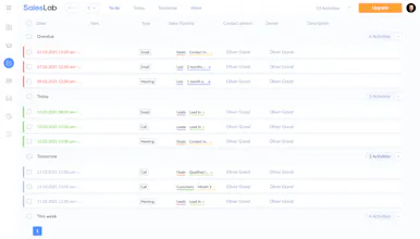 SalesLab CRM gallery image
