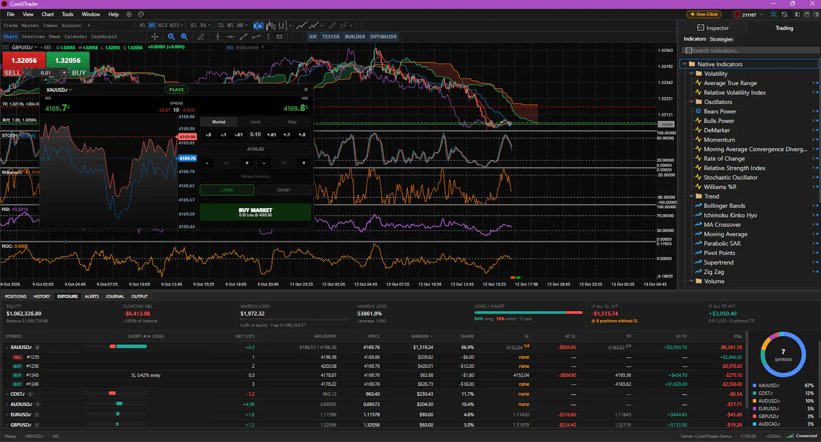 CoreXTrader screenshot 4
