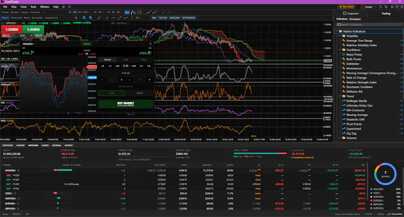 CoreXTrader screenshot 4