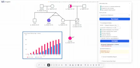 Evagene gallery image