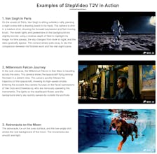Step-Video-T2V AI gallery image