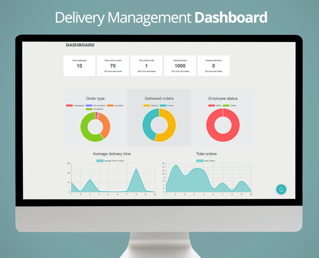 Roadcast Delivery gallery image